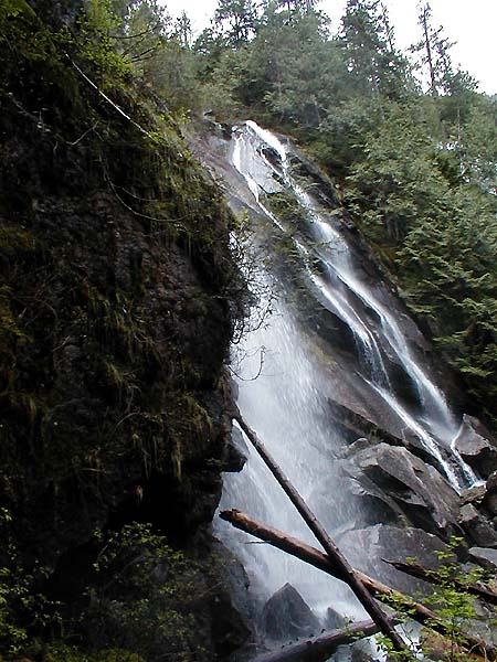 Lower Falls Side View
